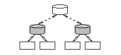 (b) Load reduction